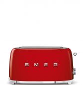 Small and Best Kitchen Appliances That You Must Buy